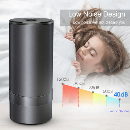 Electric  Large Capacity Spice Grinder