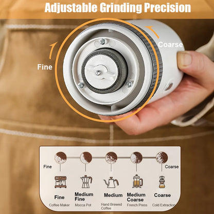 Camping Electric Burr Coffee Grinder