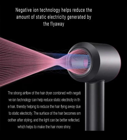 Pink & Grey  Supersonic Hair Dryer