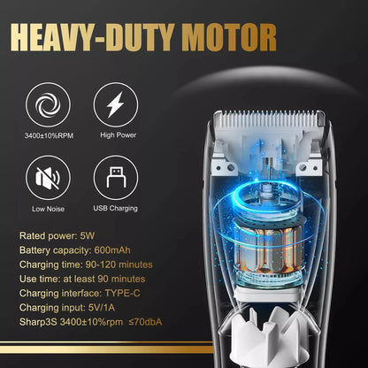 Puppy Grooming  Hair Clippers